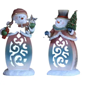 Snowman Scroll Lightbox